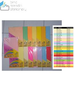 Foto Kertas Fotocopy Print HVS Warna PaperFine Color A4 80 gr 20 sheet IT 342 Cyber Hp Pink merek Paperfine